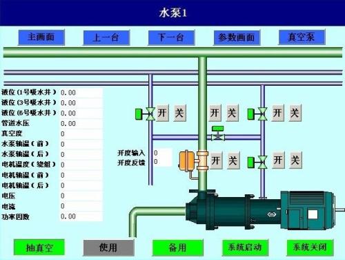 万安县水泵自动控制系统八号